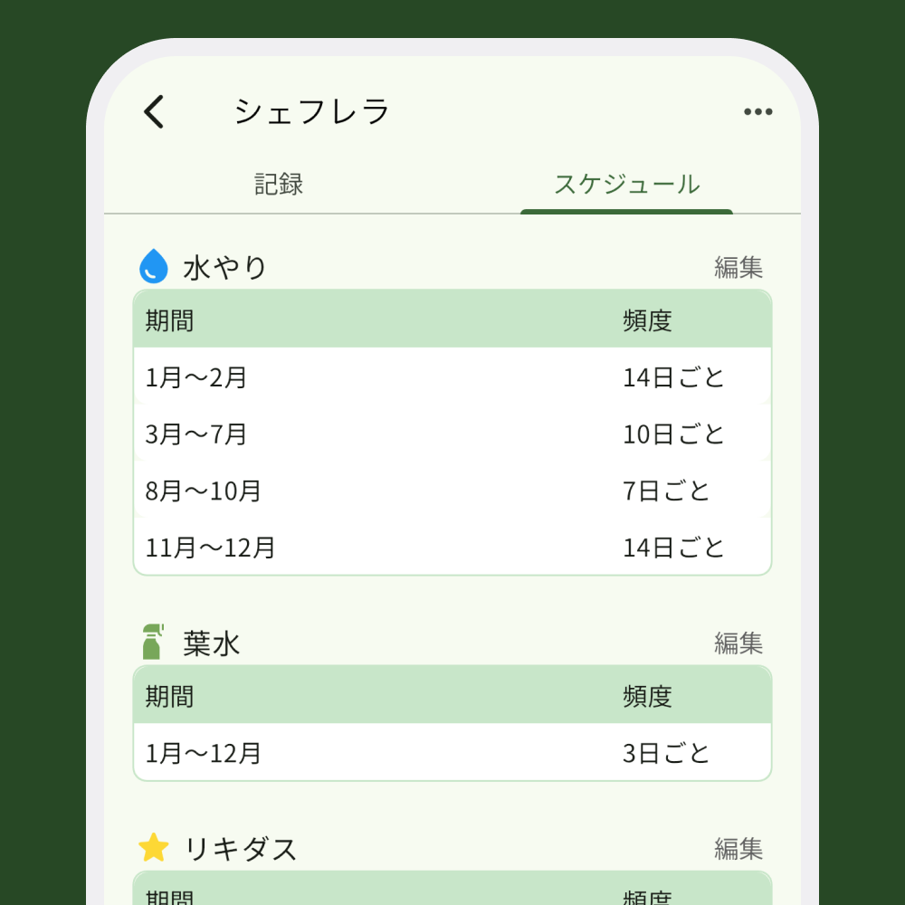 スケジュール画面